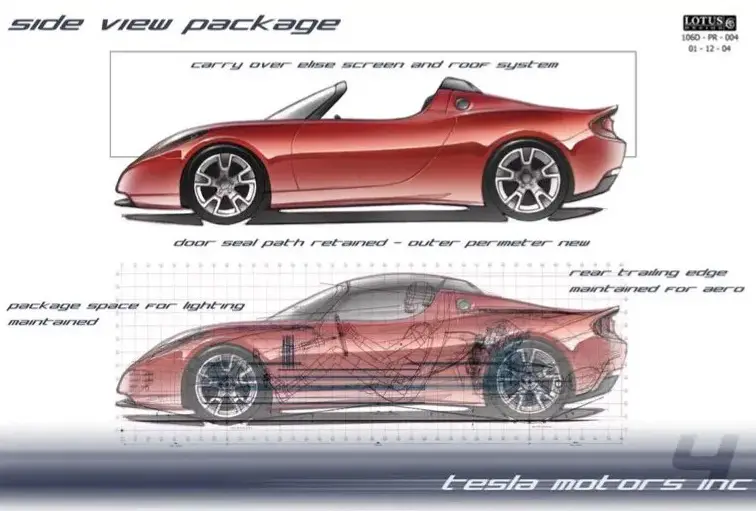 Tesla Roadster Konzept